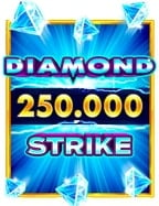 เล่นสนุกกับ สล็อต เครดิตฟรี เทิ ร์ น น้อย แค่ลองเล่นก็ฟินแล้ว